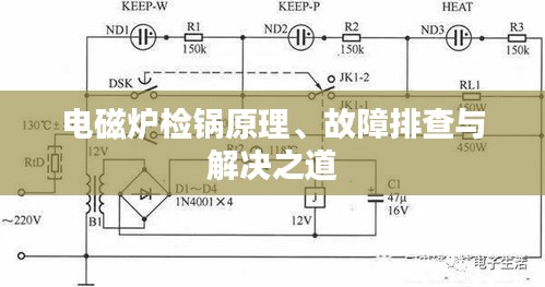 电磁炉检锅原理、故障排查与解决之道