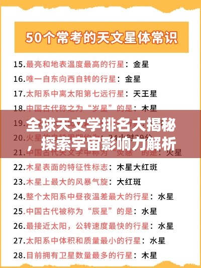 全球天文学排名大揭秘，探索宇宙影响力解析