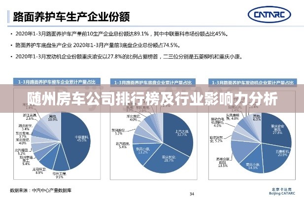 随州房车公司排行榜及行业影响力分析