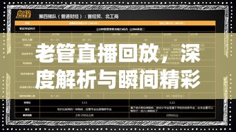 老管直播回放，深度解析与瞬间精彩回顾