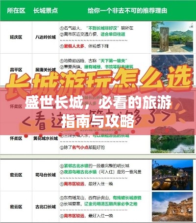 盛世长城，必看的旅游指南与攻略