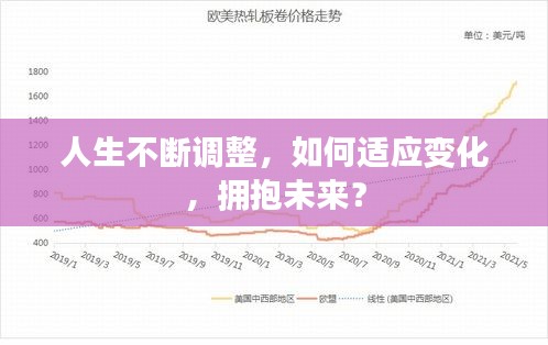 资格证书 第13页
