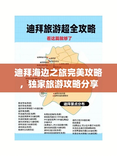 迪拜海边之旅完美攻略，独家旅游攻略分享