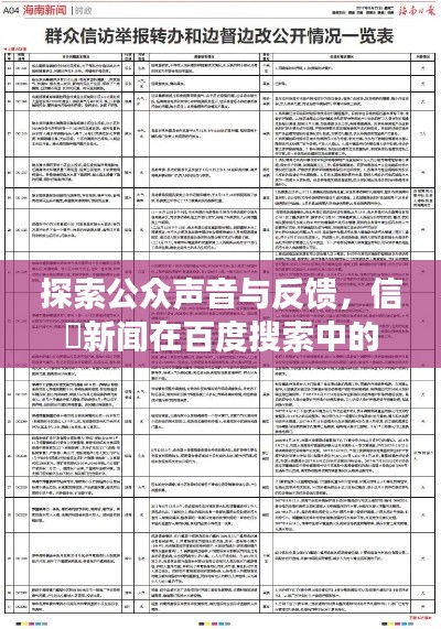 探索公众声音与反馈，信訪新闻在百度搜索中的呈现