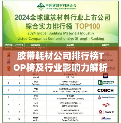 胶带耗材公司排行榜TOP榜及行业影响力解析