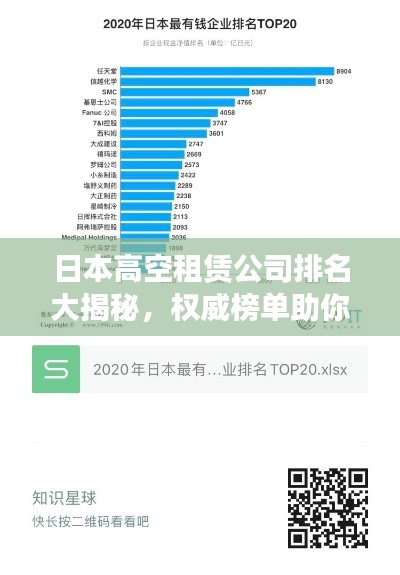 日本高空租赁公司排名大揭秘，权威榜单助你快速了解行业巨头！