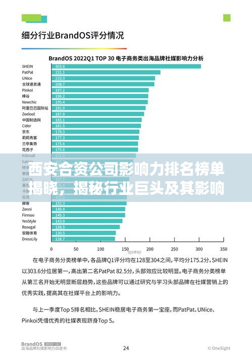 西安合资公司影响力排名榜单揭晓，揭秘行业巨头及其影响力分析
