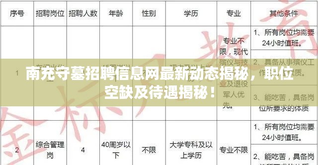 南充守墓招聘信息网最新动态揭秘，职位空缺及待遇揭秘！