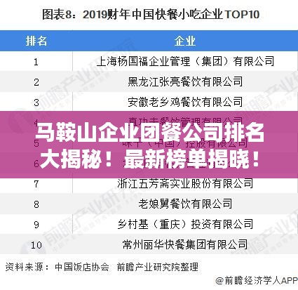 马鞍山企业团餐公司排名大揭秘！最新榜单揭晓！