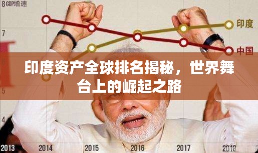 印度资产全球排名揭秘，世界舞台上的崛起之路