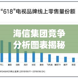 海信集团竞争分析图表揭秘，最新动态与深度洞察