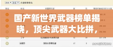 国产新世界武器榜单揭晓，顶尖武器大比拼，震撼排名不容错过！