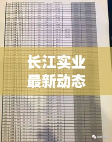 长江实业最新动态更新，今日消息一网打尽！