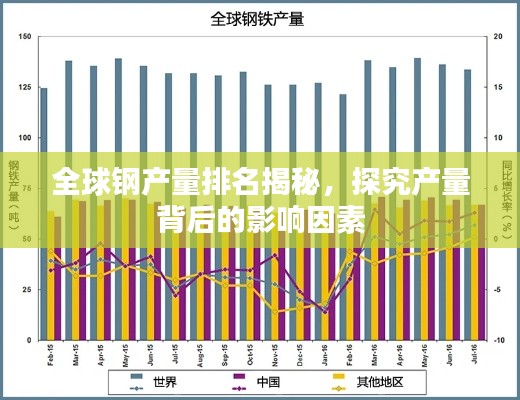 行业新闻 第4页