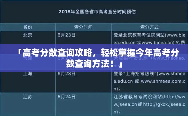 「高考分数查询攻略，轻松掌握今年高考分数查询方法！」
