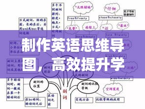 制作英语思维导图，高效提升学习与理解能力的秘诀！