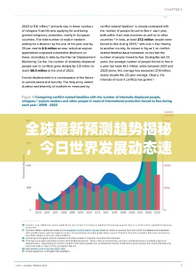 全球最新预测趋势揭秘，今日世界发展动态速递