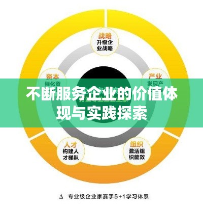 不断服务企业的价值体现与实践探索