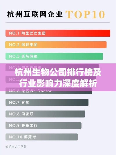 杭州生物公司排行榜及行业影响力深度解析