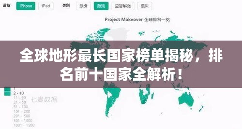 全球地形最长国家榜单揭秘，排名前十国家全解析！