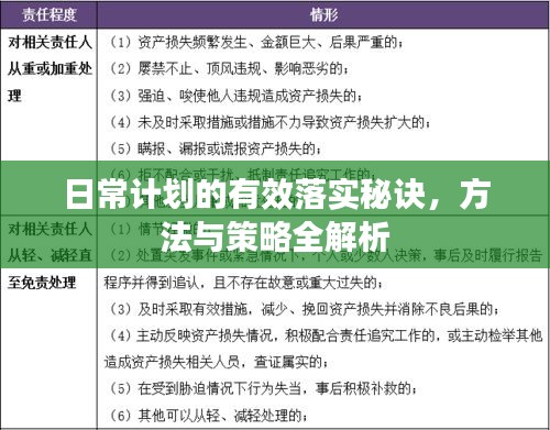 日常计划的有效落实秘诀，方法与策略全解析