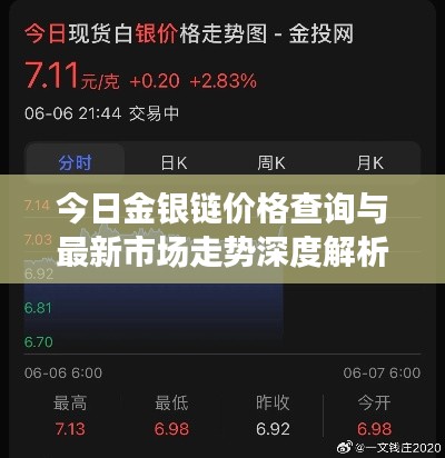 技术服务 第59页