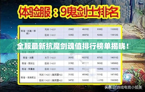 全服最新抗魔剑魂值排行榜单揭晓！