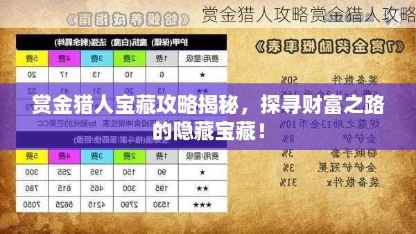 大事夸张