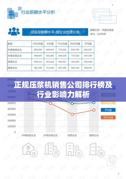 正规压浆机销售公司排行榜及行业影响力解析