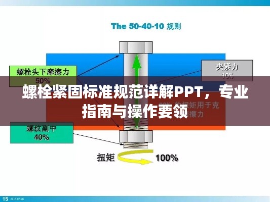 食而不化