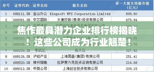 焦作最具潜力企业排行榜揭晓！这些公司成为行业翘楚！