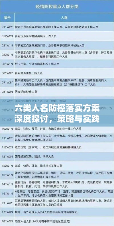 打张鸡儿