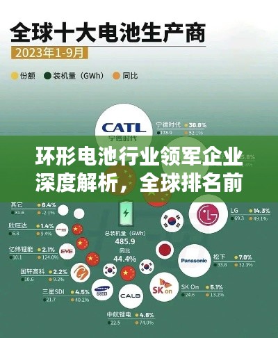 行业新闻 第42页